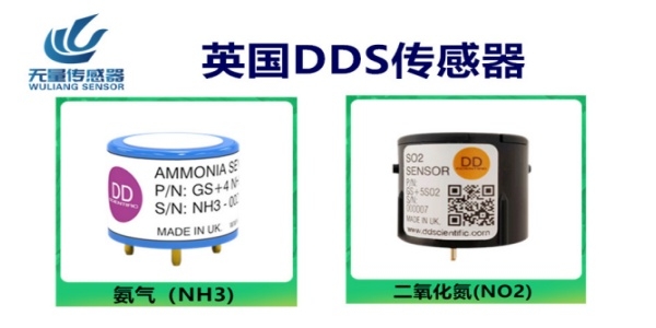 氨气传感器与工业有毒有害气体防控应用研究