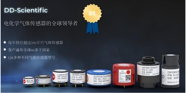 品推介 | 现已上市GS+4HCL氯化氢传感器