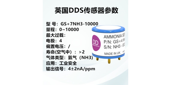 关于氨气传感器在工业中的监测应用